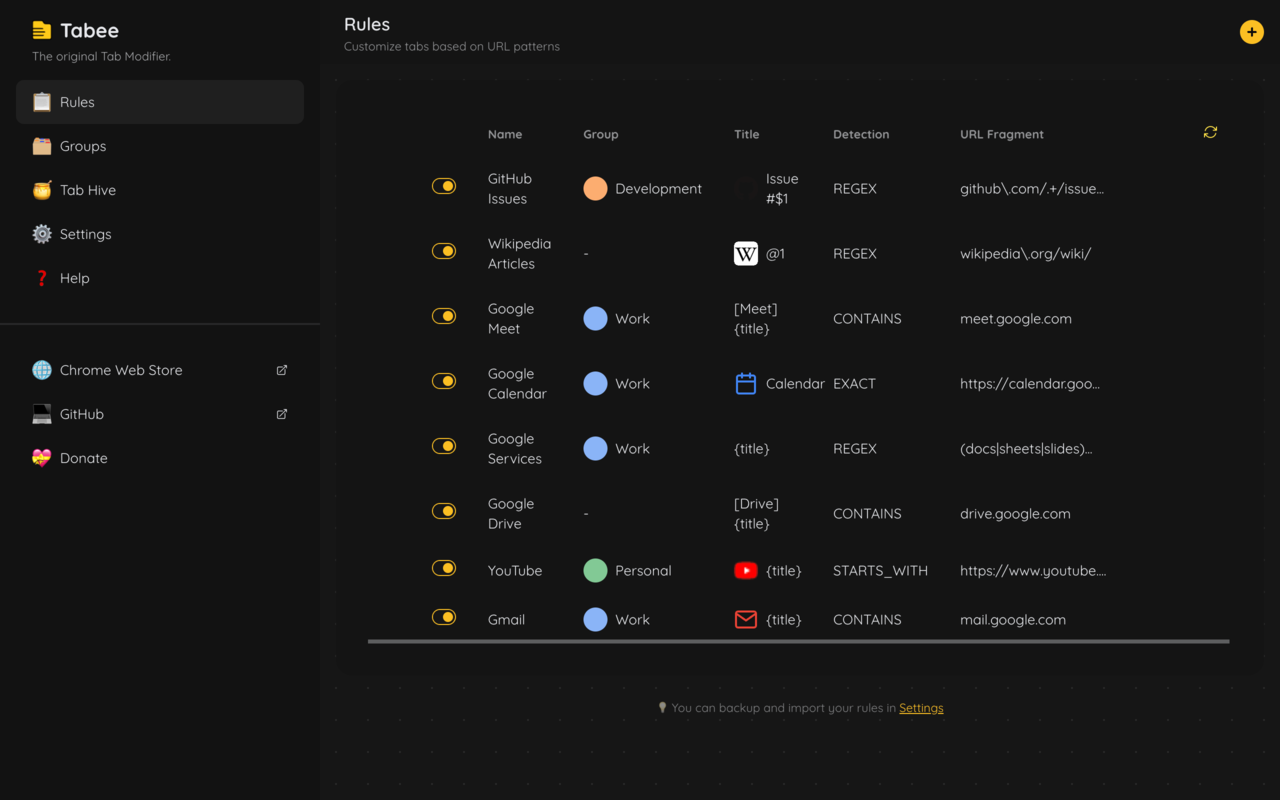 Tabee rules list with rules for GitHub, Wikipedia, Google Meet, Calendar, Drive, YouTube and Gmail